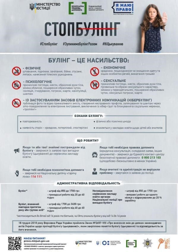 булінг 4