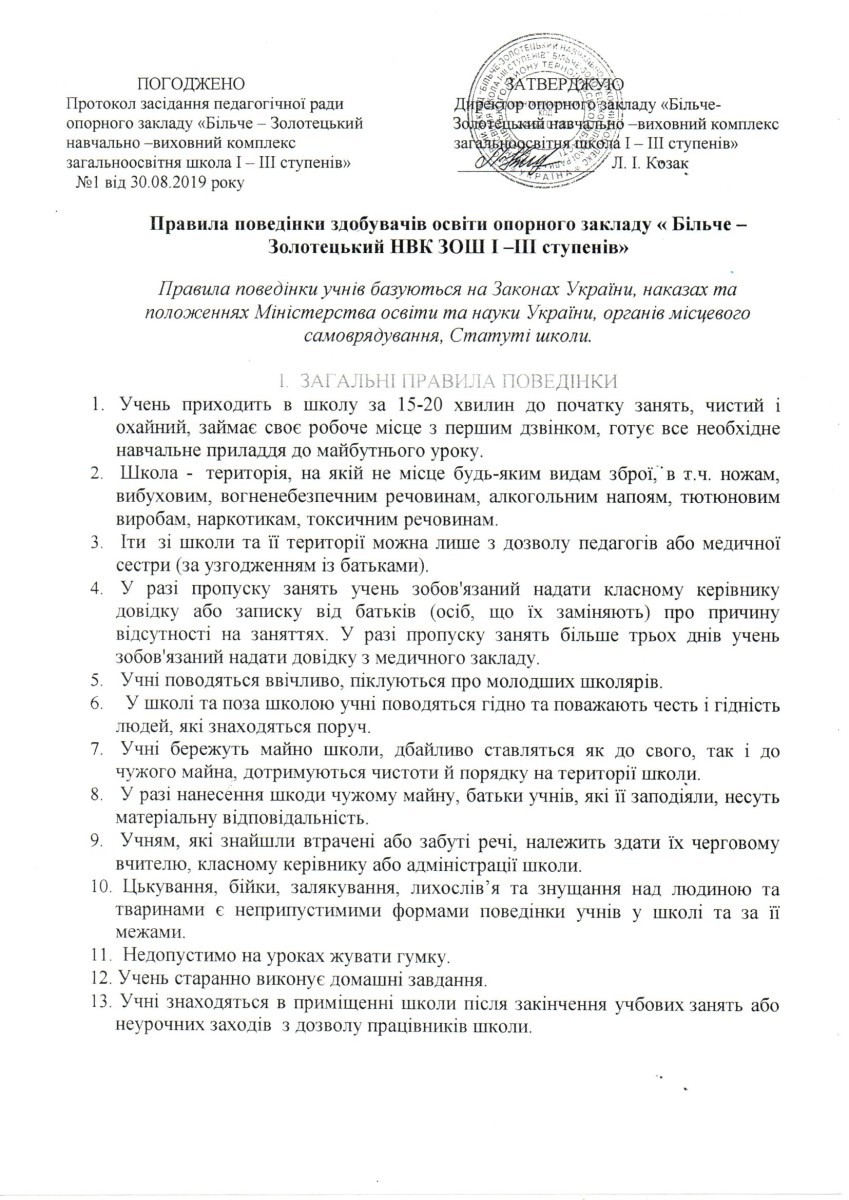 Правила учнів 1